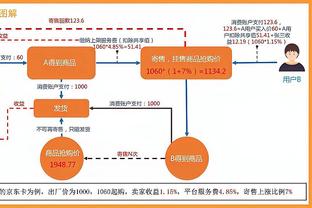 芬奇：杰登-麦克丹尼尔斯还没进行训练 但他恢复得很好